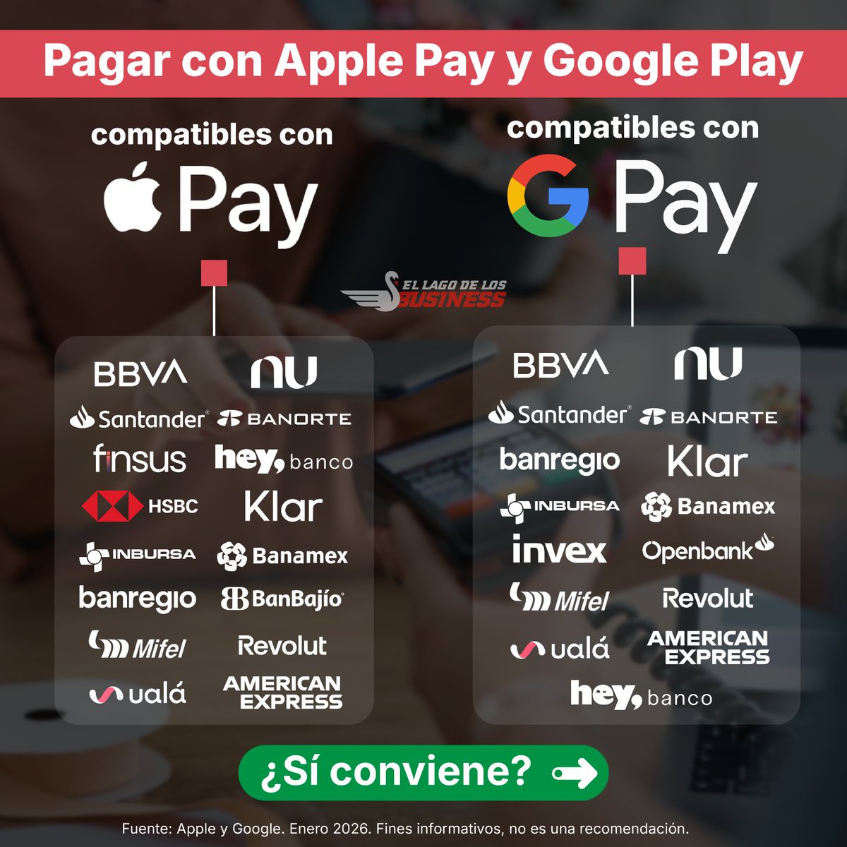 Manolo | El Lago de los Business tweet media