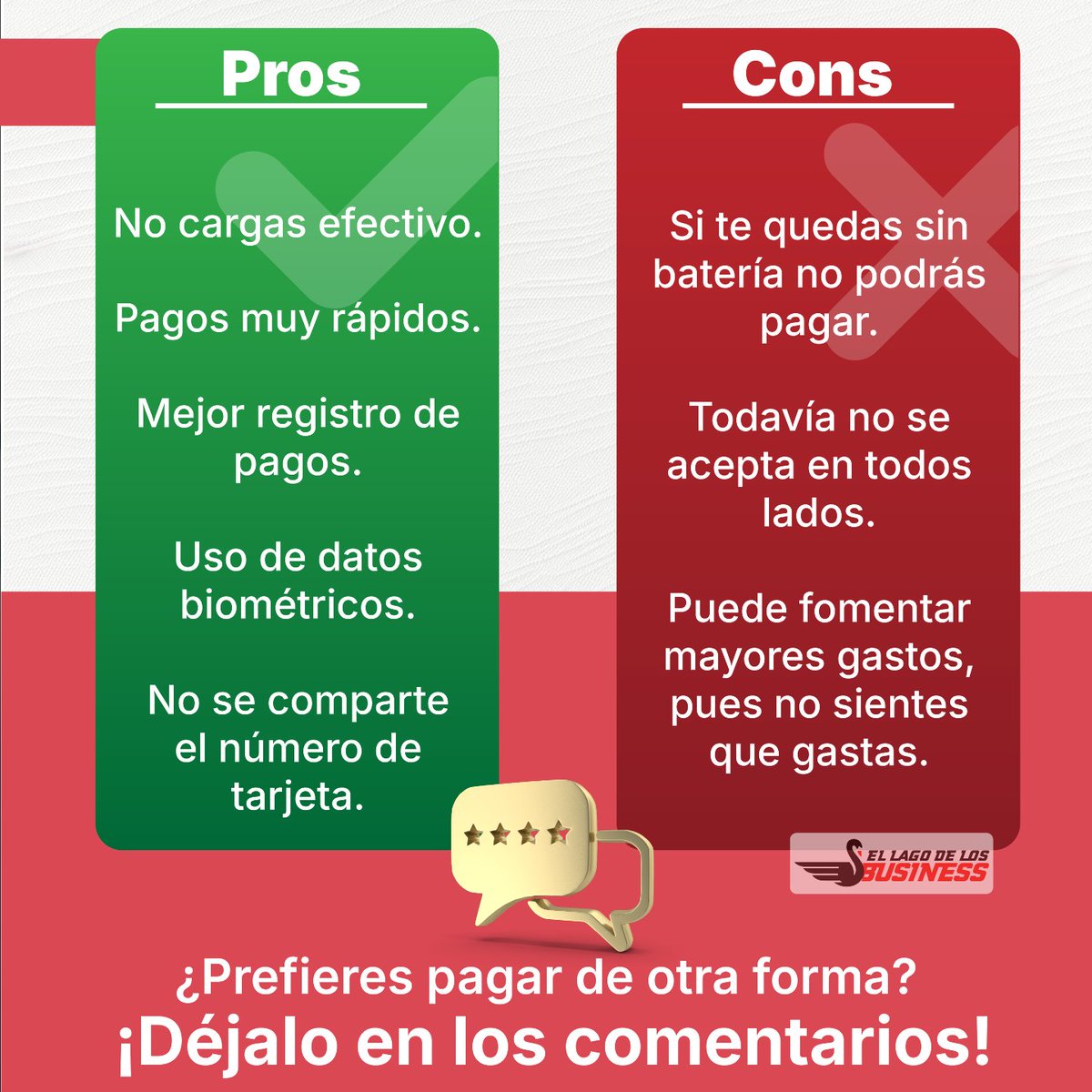 Manolo | El Lago de los Business tweet media