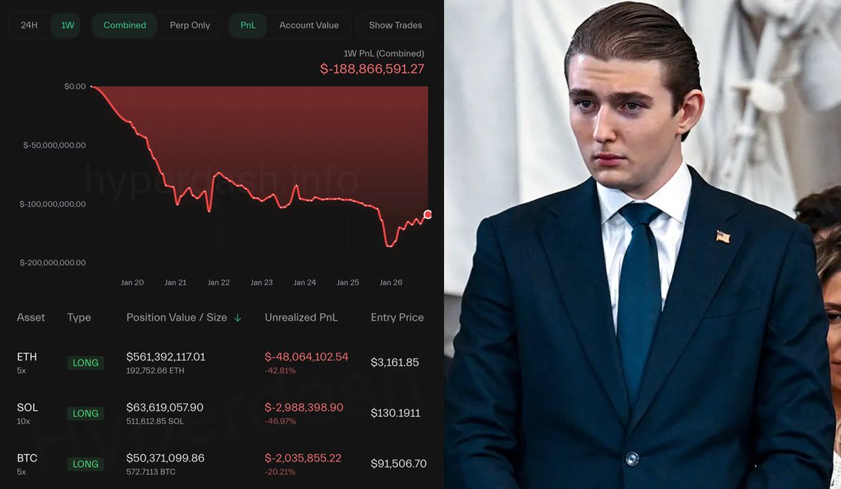 Crypto Currency tweet media