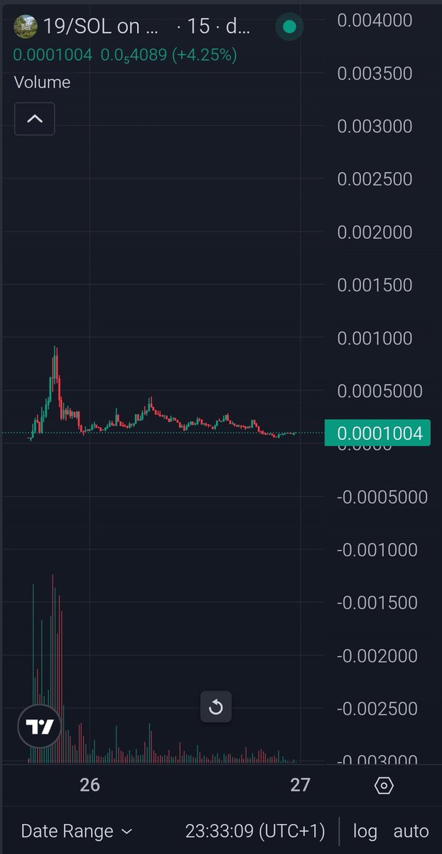 It feels right to give to 19 a chance