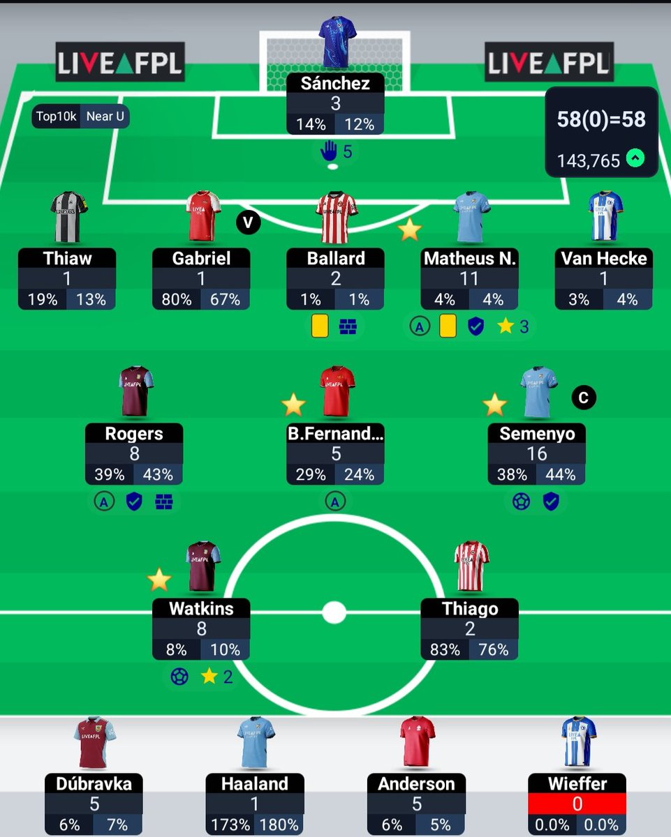 FPL Flop tweet media