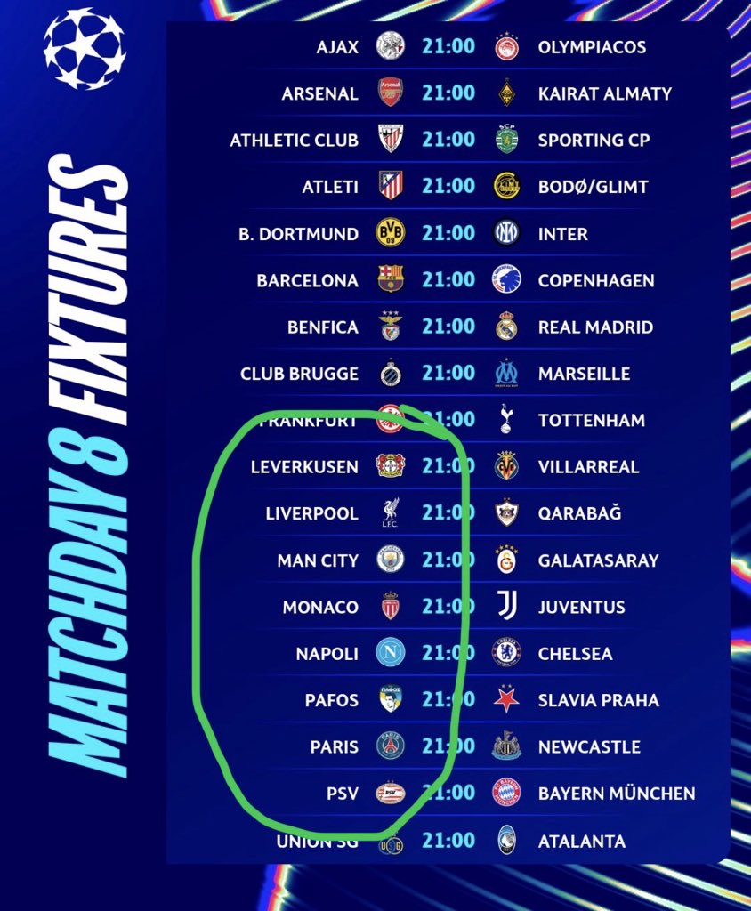 Wow look how perfect that is