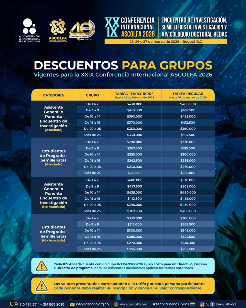 Les recordamos las tarifas para asistentes generales, investigadores y estudiantes de nuestra XXIX Conferencia Internacional ASCOLFA 2026, 25 al 27 de marzo en la <a href="/UniversidadEan/">Universidad Ean</a> Bogotá

Inscríbete: bit.ly/3KuSmxH

Más info: ascolfa.org

#AscolfaSomosTodos🇨🇴