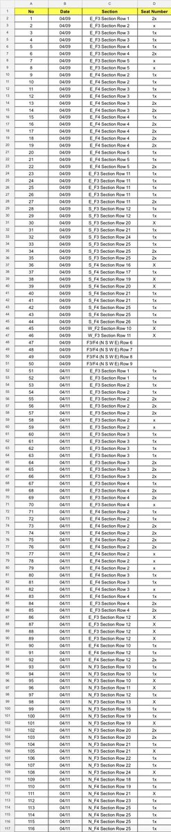 BeautifulSoulB7's tweet image. 🚨 불법업자 신고 ‼️‼️‼️
업자 계정 : 트위터 @/popcrwon

🇮🇩업자로 보임.(가격제시 시 IDR 인도네시아 루피아로 함: 사첵VIP 한화 1,000만원대 )

@NOL_ticket @NOL_World
@HYBEOFFICIALtwt 
@BIGHIT_MUSIC