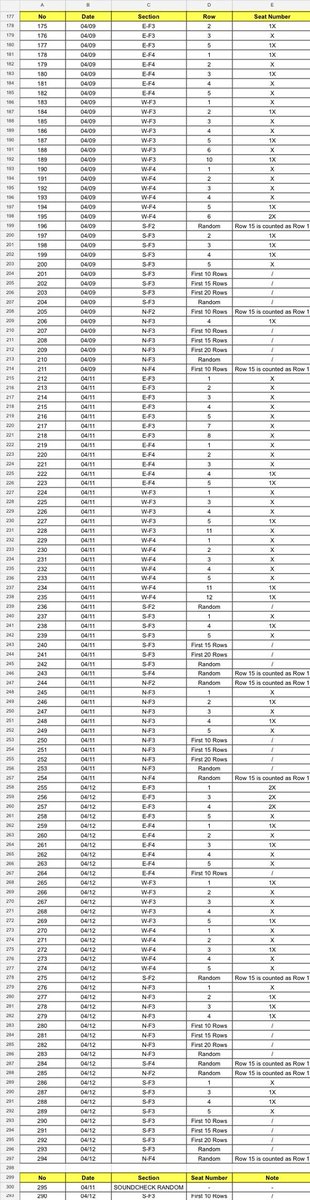 BeautifulSoulB7's tweet image. 🚨 불법업자 신고 ‼️‼️‼️
업자 계정 : 트위터 @/popcrwon

🇮🇩업자로 보임.(가격제시 시 IDR 인도네시아 루피아로 함: 사첵VIP 한화 1,000만원대 )

@NOL_ticket @NOL_World
@HYBEOFFICIALtwt 
@BIGHIT_MUSIC