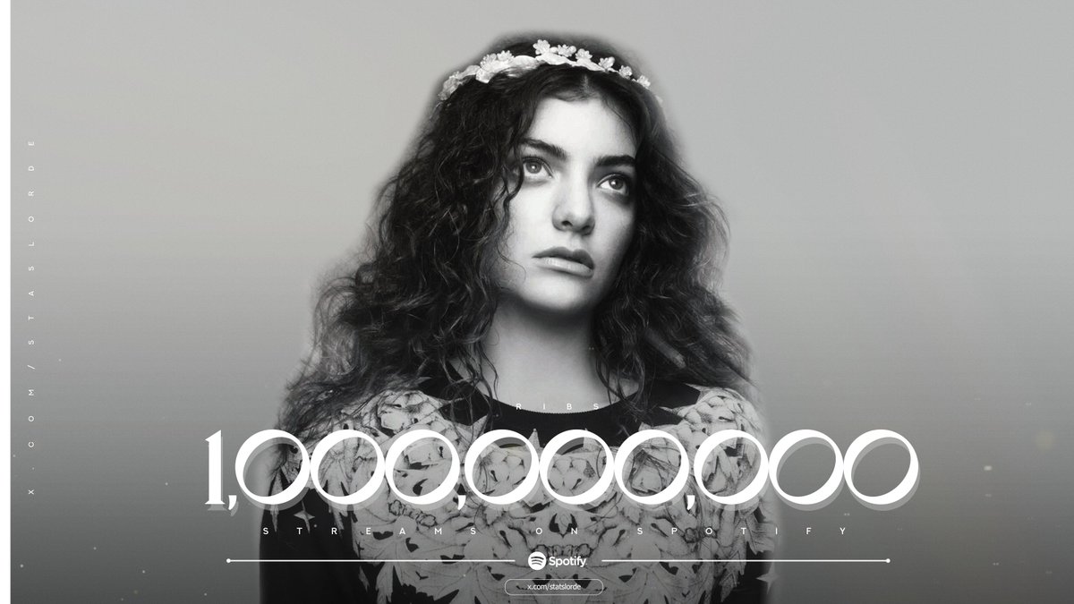 Lorde Stats tweet media
