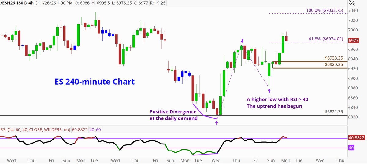 Brandon Wendell, CMT tweet media