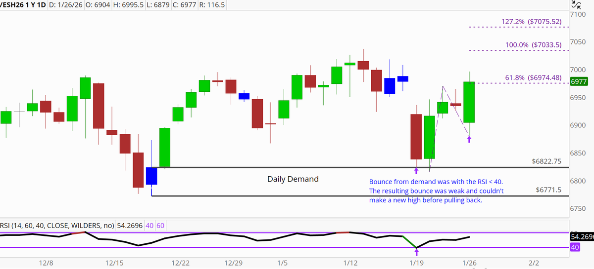 Brandon Wendell, CMT tweet media