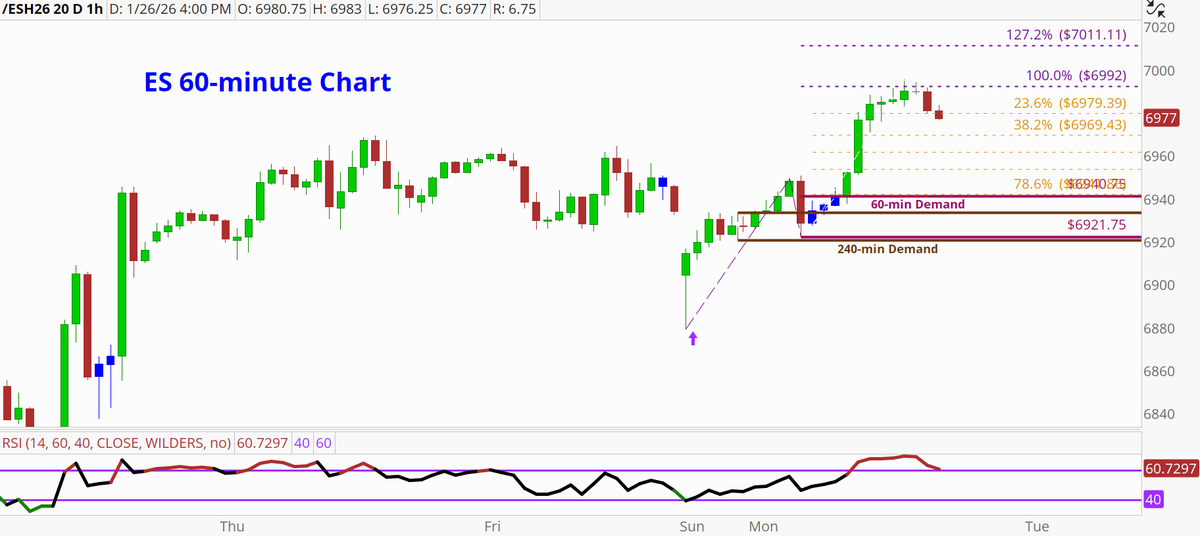 Brandon Wendell, CMT tweet media