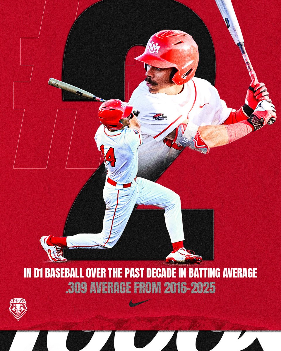 UNM Baseball tweet media
