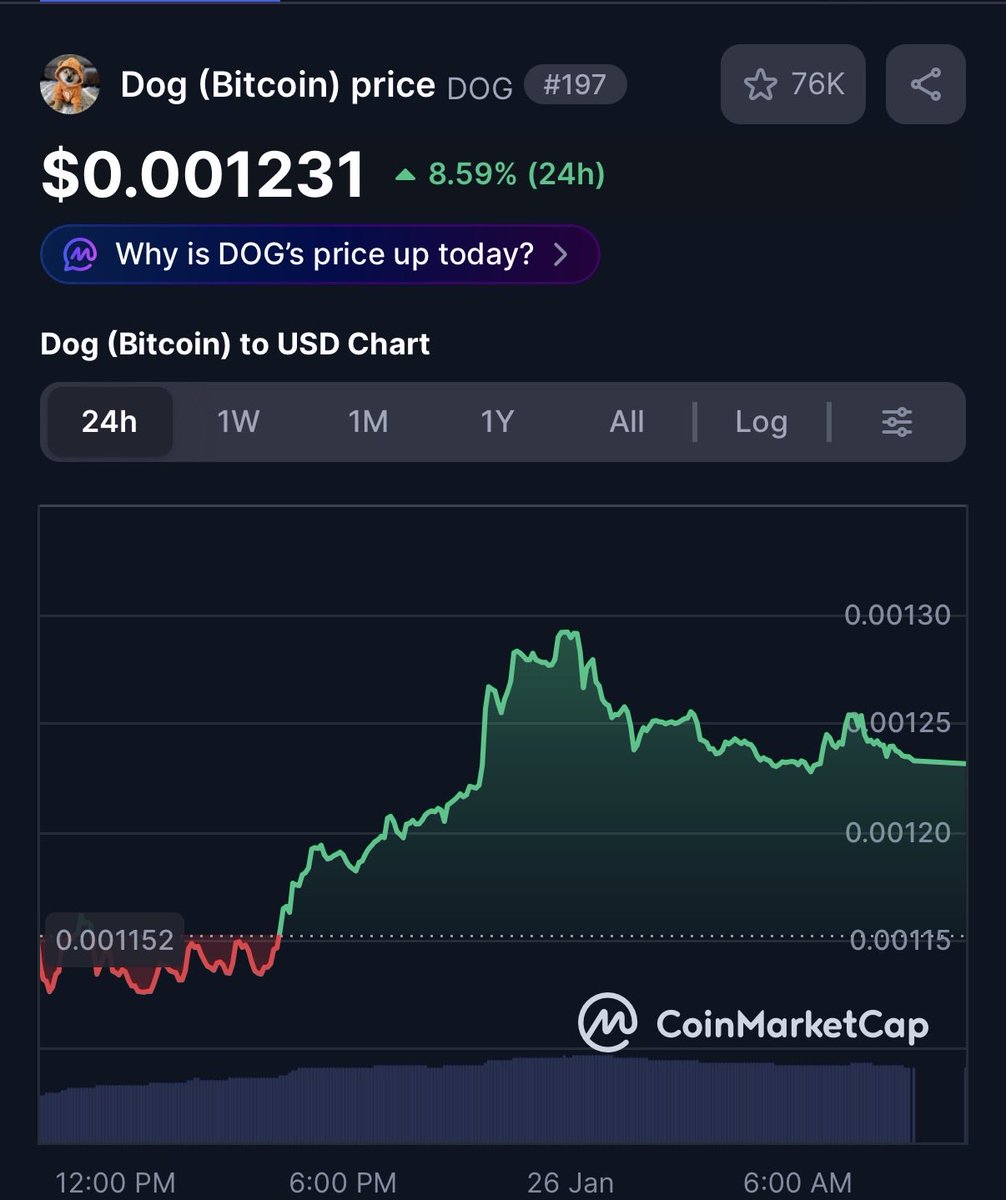 GM $DOG Army 🐕🪖