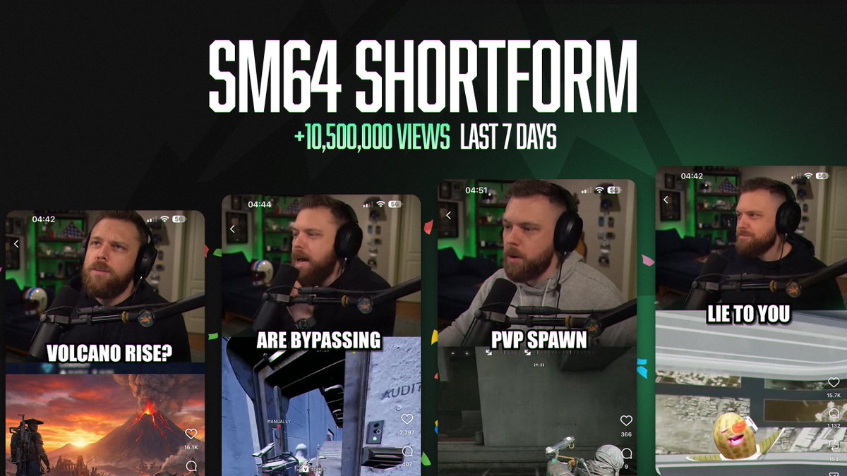 teamsm64's tweet photo. It was a good week for short-form 🤓

@editingjamie, @roandavies, @joetempestedits https://t.co/fLtnWOwDFz