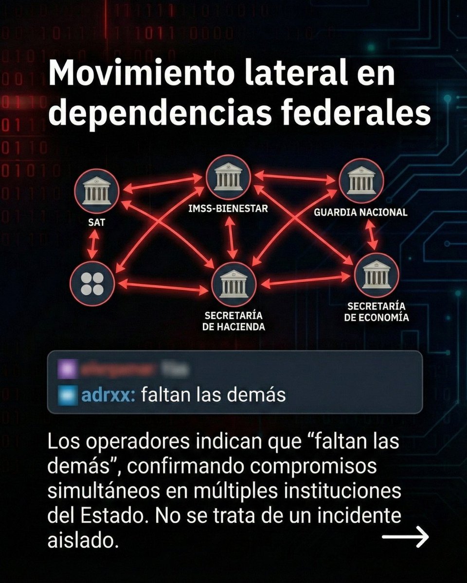 Ignacio Gómez Villaseñor tweet media