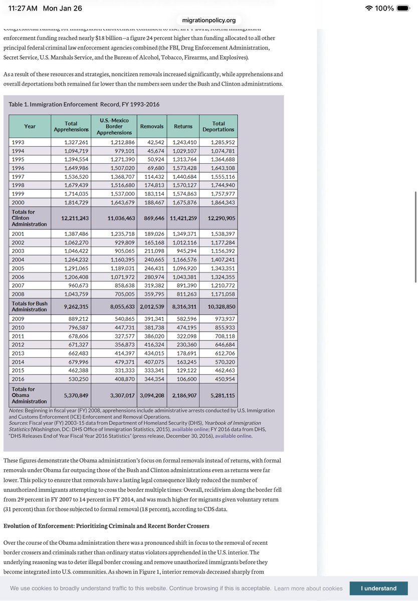 Hell_Kat68's tweet photo. @ansonmount Here’s more on deportations https://t.co/RW99u0LI5K
