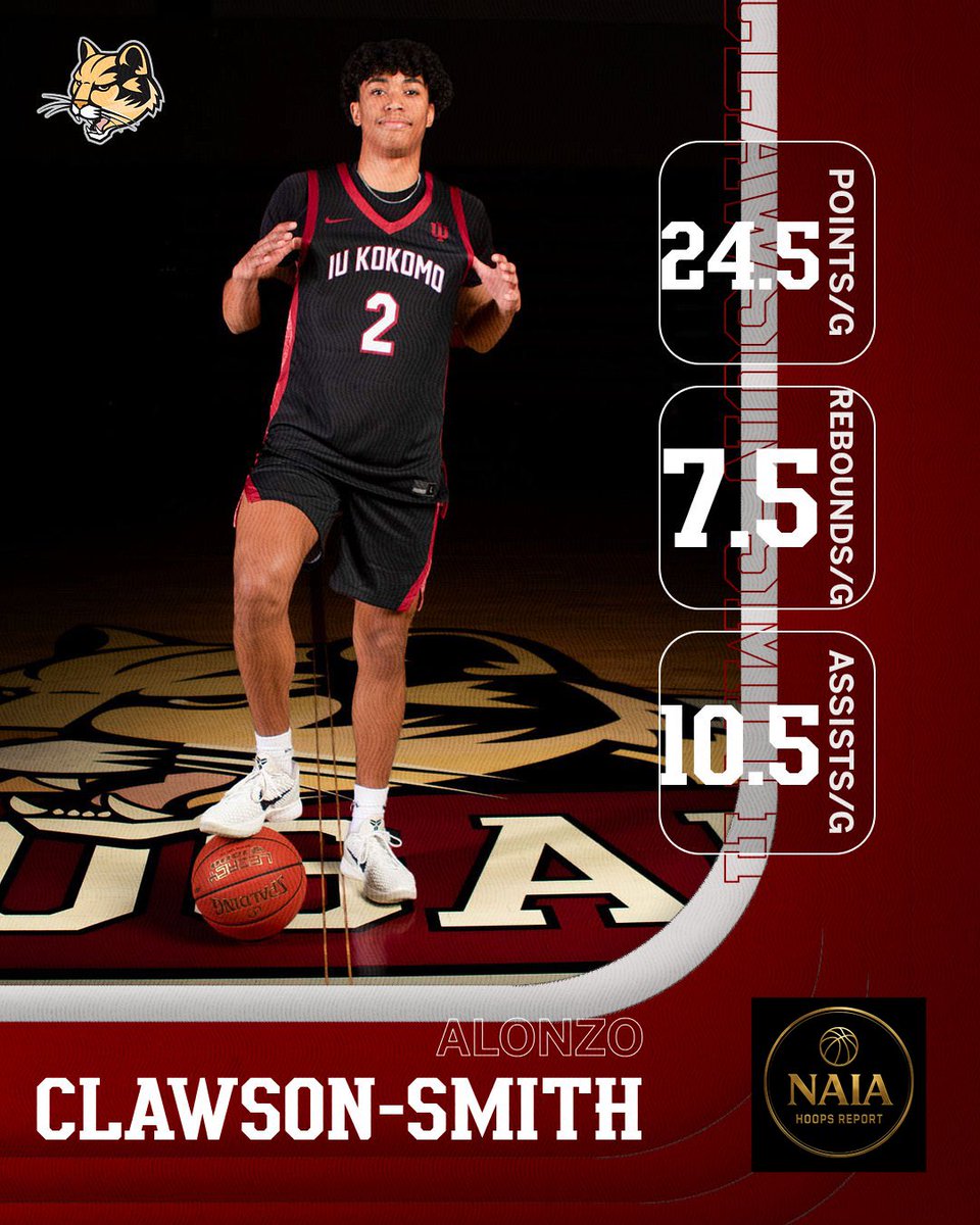 IU Kokomo Men’s Basketball tweet media