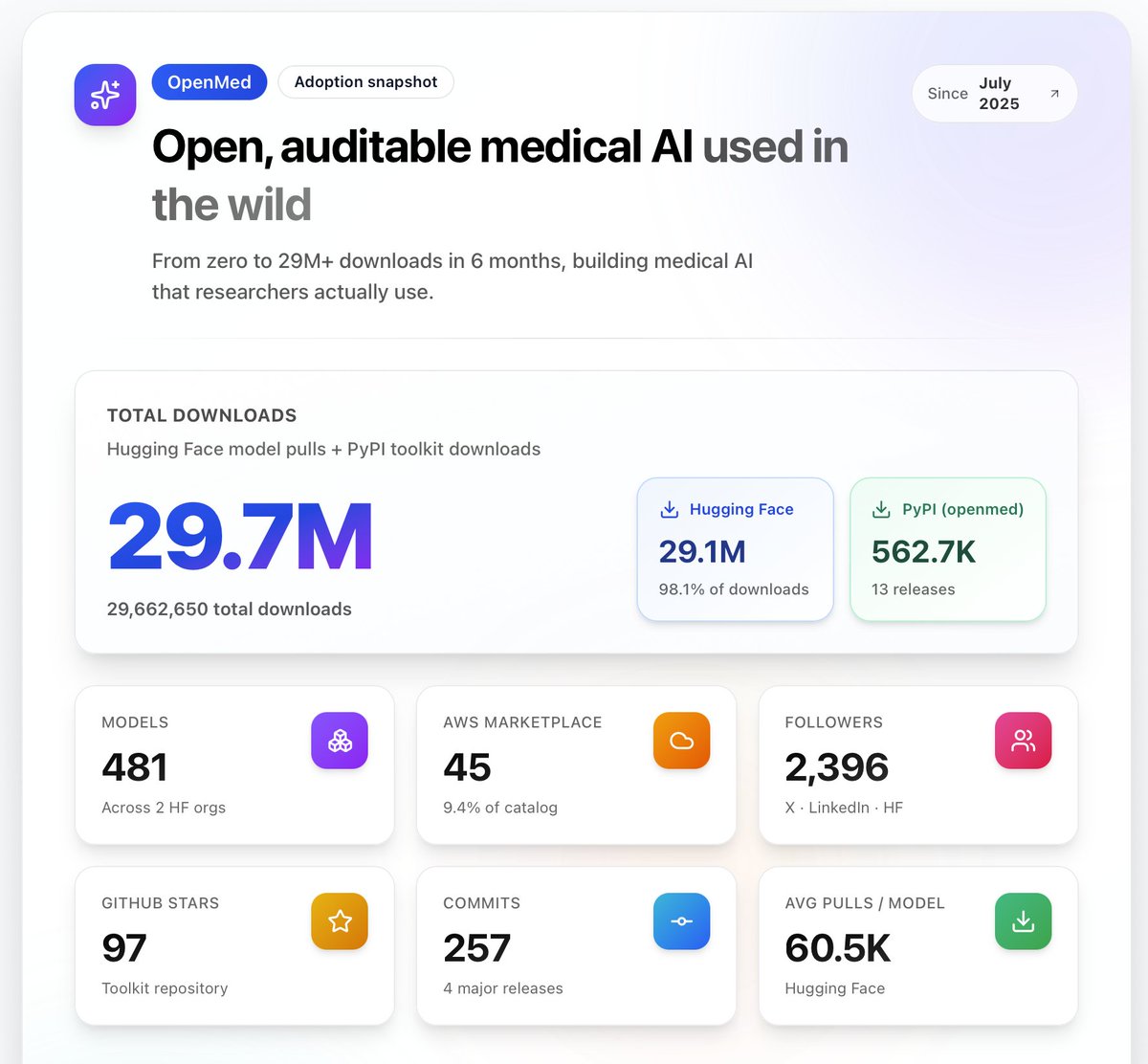 Maziyar PANAHI tweet media