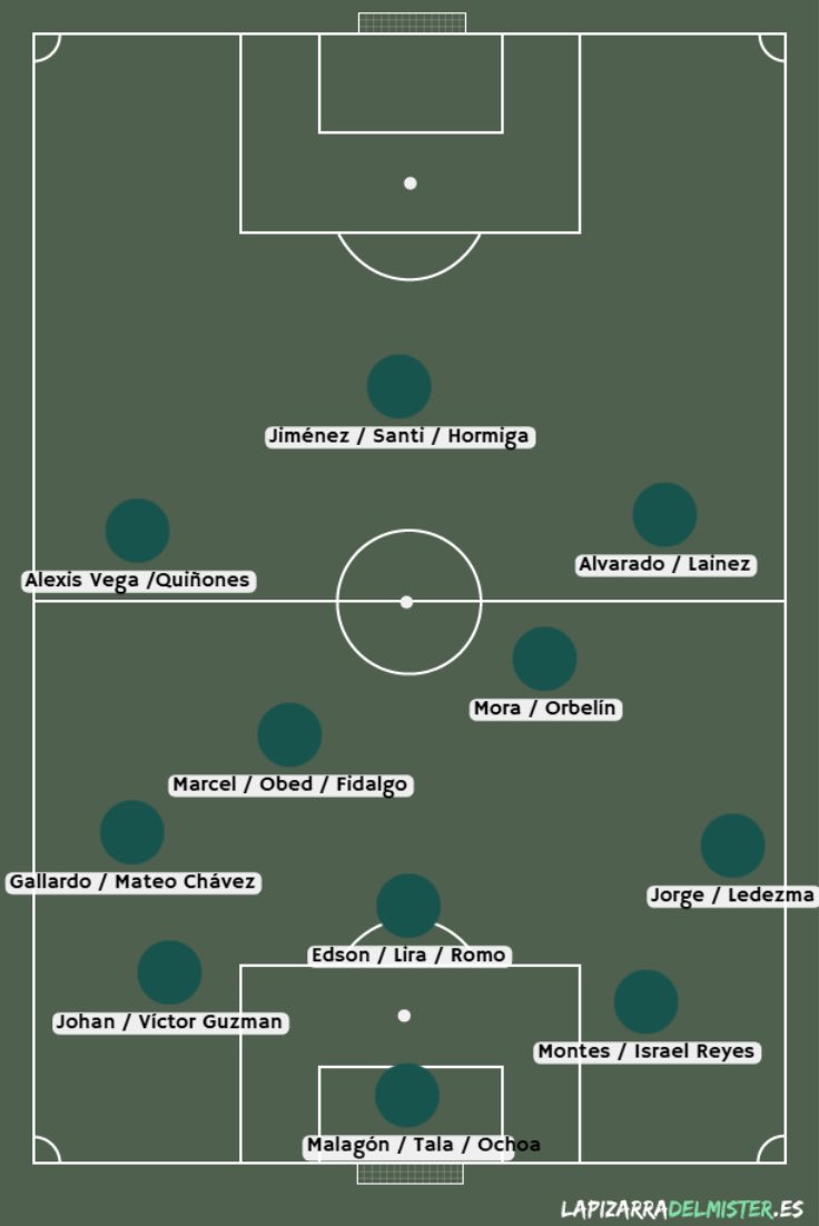 Julio Rodríguez tweet media