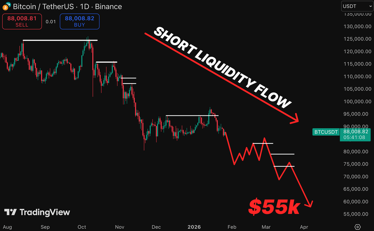 Joe Parys (@JoeParys) / Posts / X