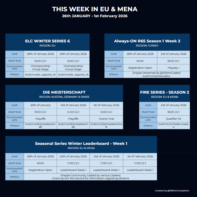 R6EU Competitions tweet media