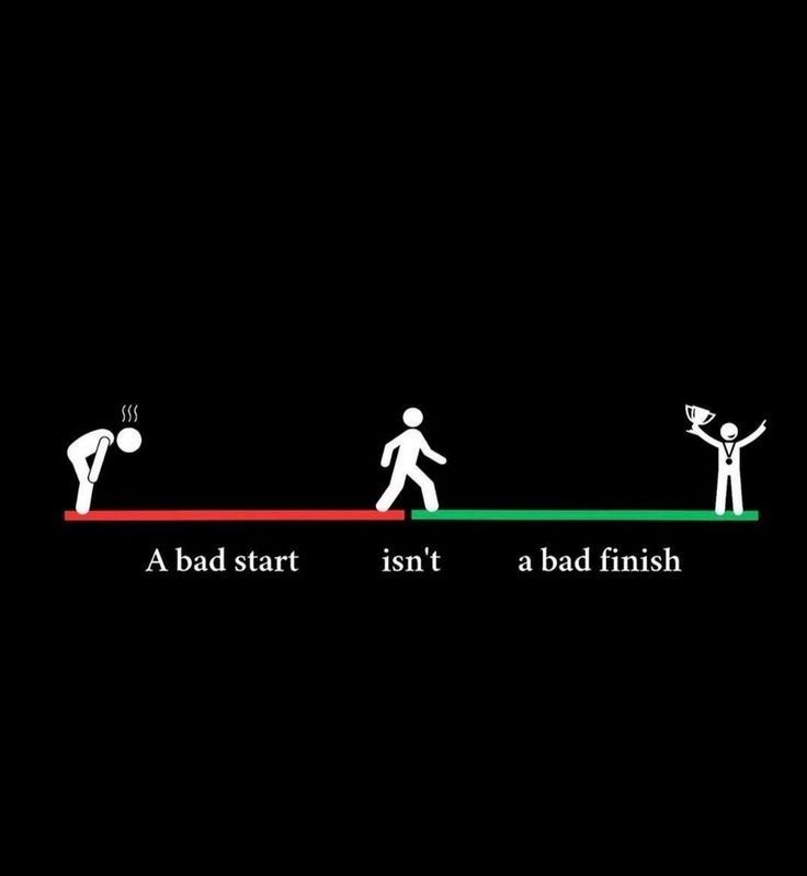 Dear son, Neverrrrrrrrrrrrrrrrrrrr give up.