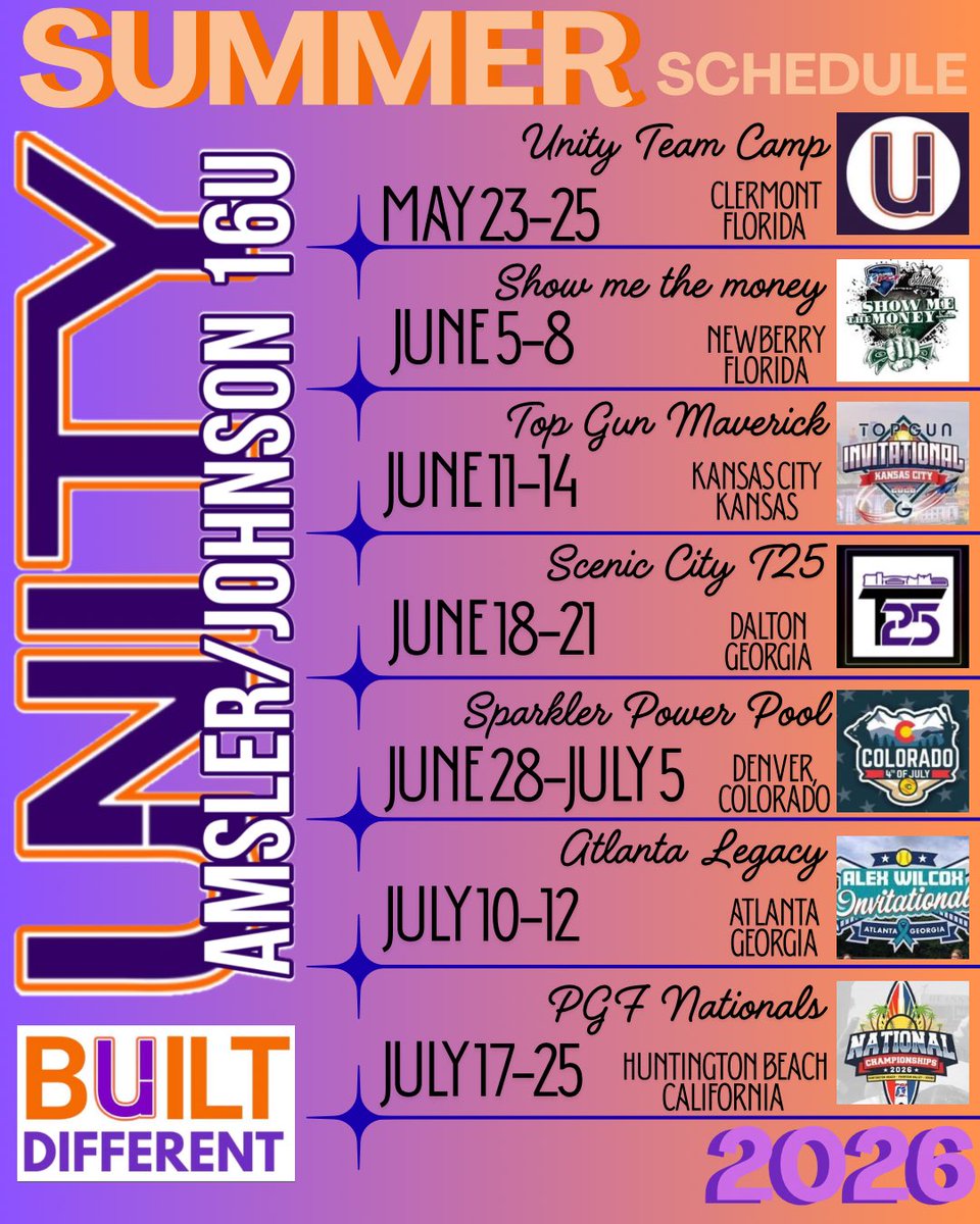 Unity Amsler/Johnson tweet media