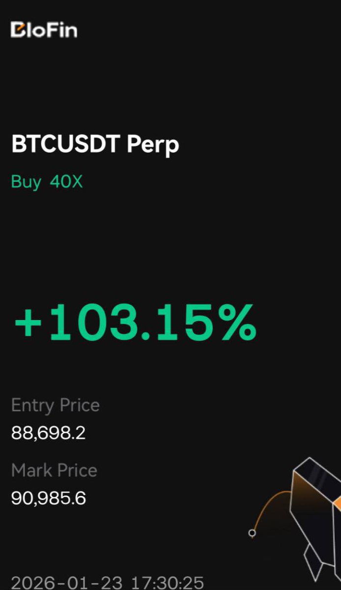 Crypto Chiefs (@cryptochiefss) / Posts / X