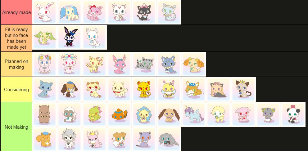 List of jewelpet roblox fits i plan on making, though it might take me quite a while to get most of the ones im planning done cause of my broke aah