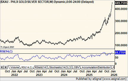 Michael Kahn, CMT tweet media