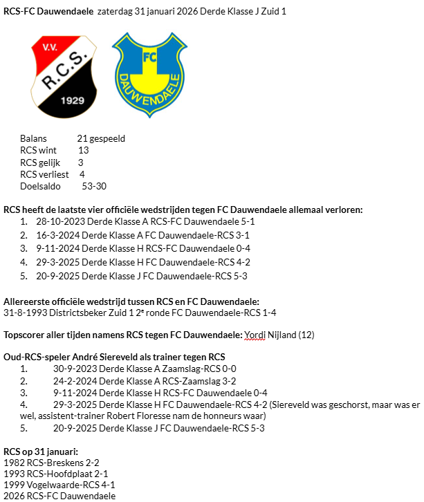 RCSstats tweet media