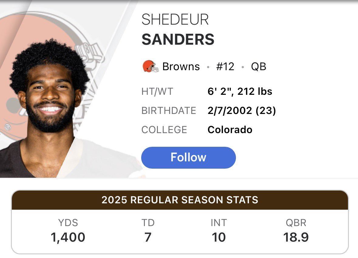 <a href="/theblockspot/">Sam Block</a> Shedeur Sanders is this:
