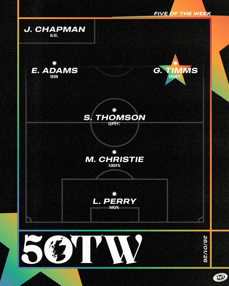 How's Your Touch tweet media