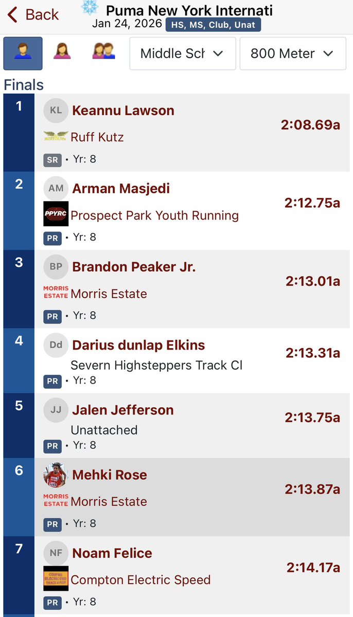 Mehkirose4's tweet photo. PR + Season Best 🏃🏾‍♂️💨
800m: 2:16 ➡️ 2:13
Work showing up.
PUMA International Showcase https://t.co/d6KNDWfVuD