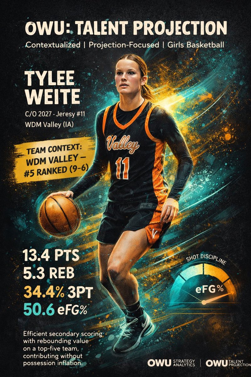 Derrick Beechum tweet media