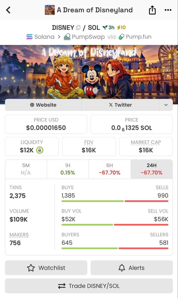 $disney 

5DYxJV81iLKq1QVvPzkmGVDfsoM5As4UfLjNTLnppump