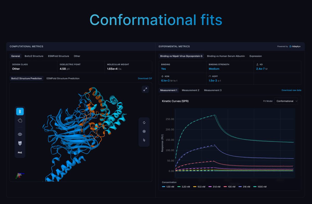 Adaptyv Bio tweet media