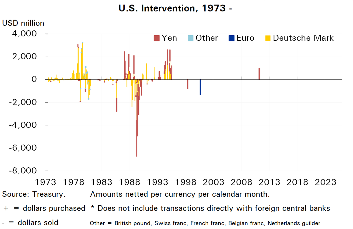 Monetary Policy Analytics, Inc. tweet media