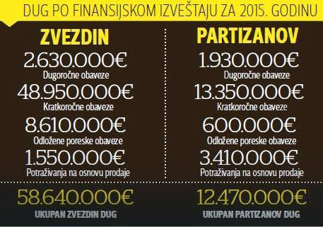 Kućo da se podsetimo kako kaže onaj pozorošni upravink u FK, kako su radom sve postigli...Jeste ovo vaša zemlja ali vaše lažarije ostavite za sebe kučke ciganske.