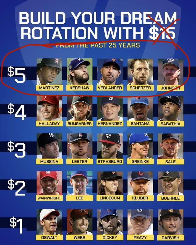 Nick Gonzales’s Mustache tweet media