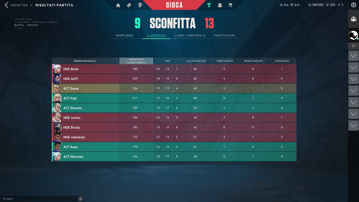 AbstractVLR's tweet image. LATE POST:
Source league first 3 playdays:

11-13 @SARvlr 
9-13 @HGEESPORTS 
9-13 @questionmarksIT