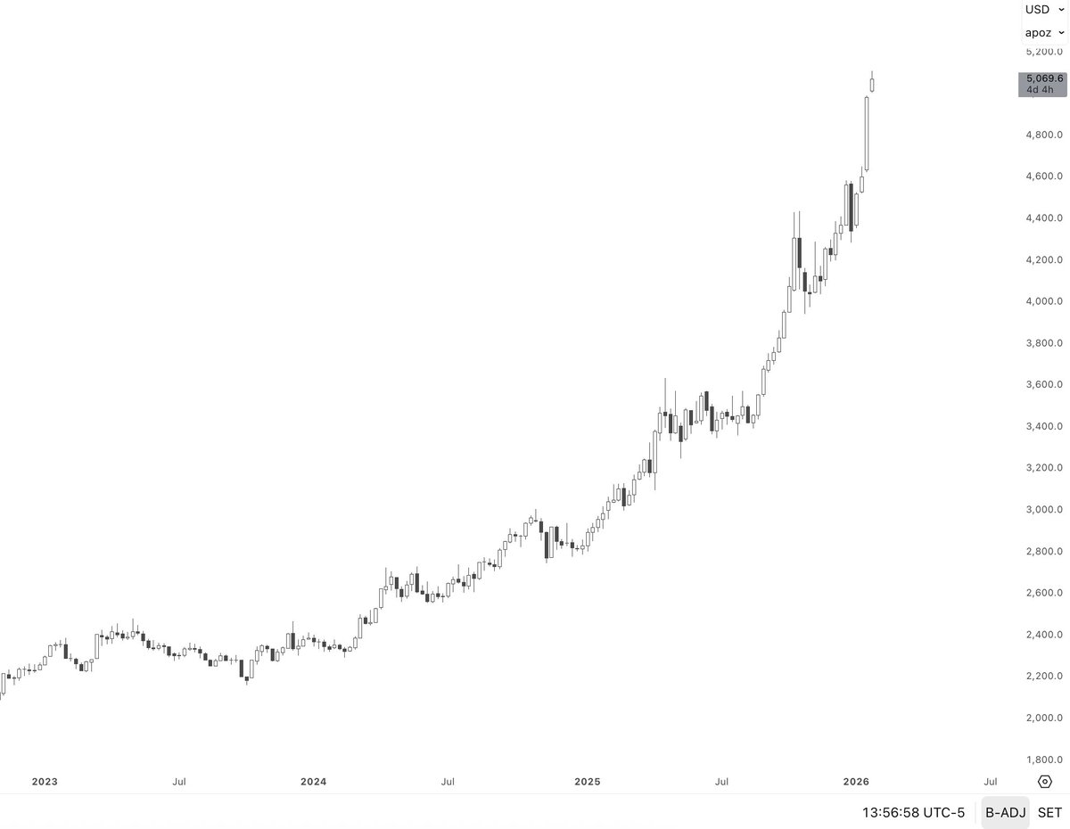 Alexander tweet media