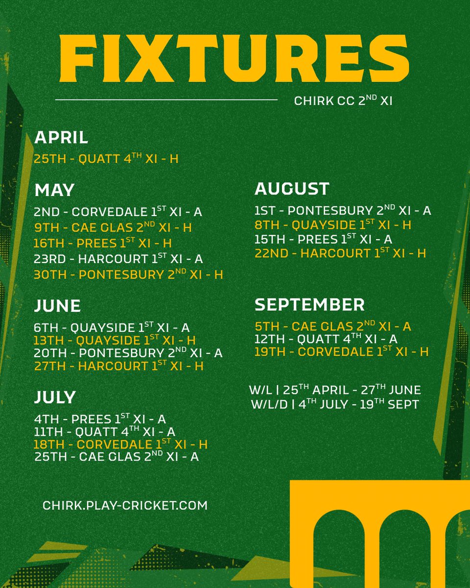 Chirk CC tweet media