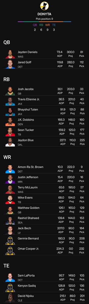 Feels good to be able to draft NFL again