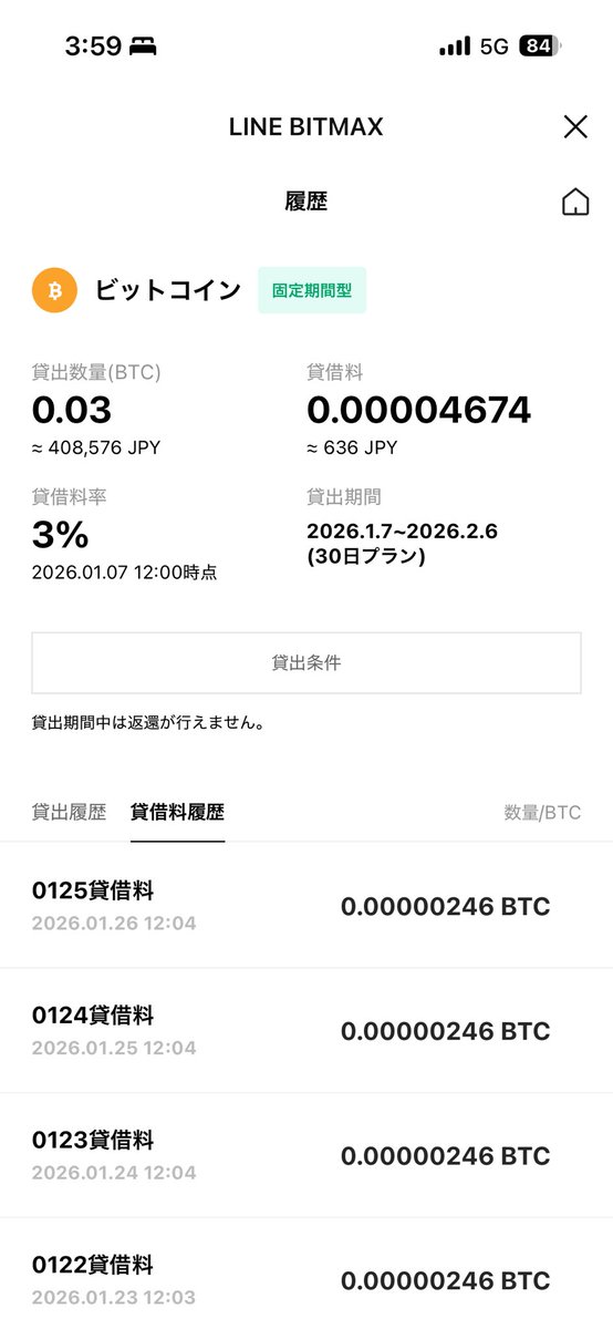 価格が戻ると最強なんだけど。昨日大下落してたから
