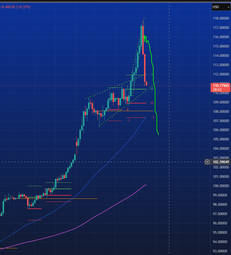 Trading Markets tweet media
