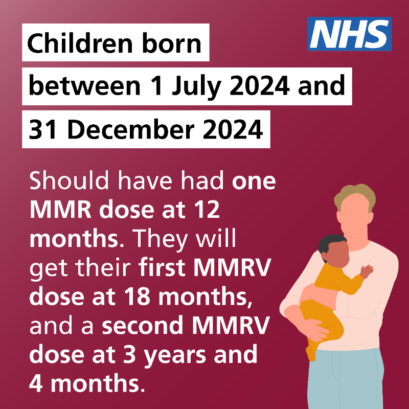 NHSuk's tweet photo. Children under 6 on 1st January 2026 will now get the MMRV vaccine as part of the NHS childhood vaccination programme.

This replaces the MMR vaccine in the routine schedule and adds protection against chickenpox, alongside measles, mumps and rubella.