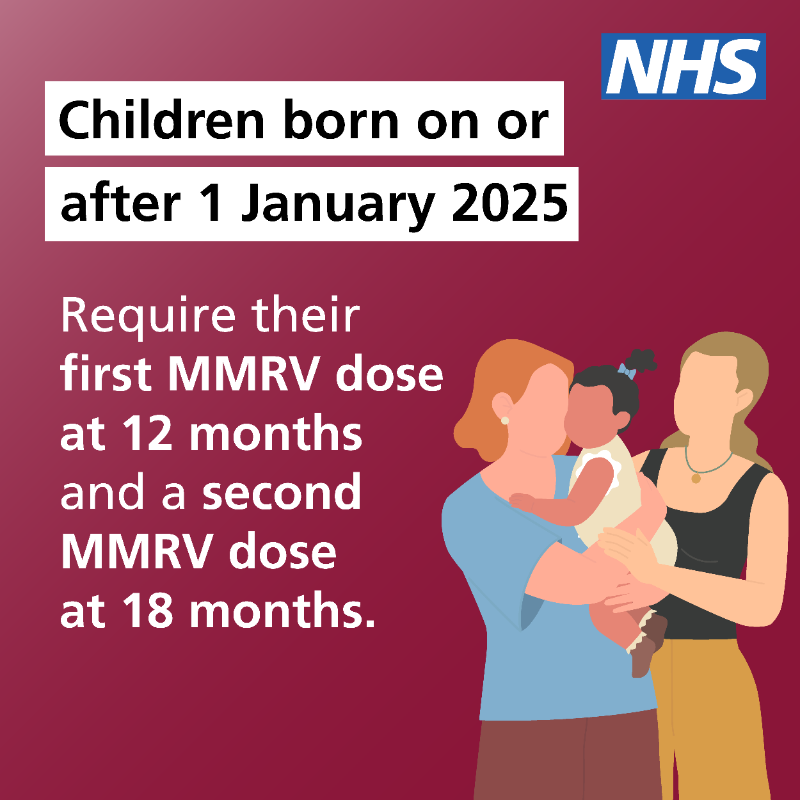 NHSuk's tweet photo. Children under 6 on 1st January 2026 will now get the MMRV vaccine as part of the NHS childhood vaccination programme.

This replaces the MMR vaccine in the routine schedule and adds protection against chickenpox, alongside measles, mumps and rubella.