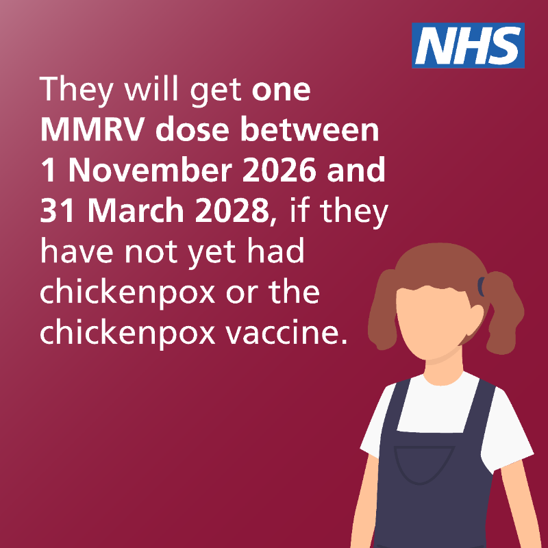 NHSuk's tweet photo. Children under 6 on 1st January 2026 will now get the MMRV vaccine as part of the NHS childhood vaccination programme.

This replaces the MMR vaccine in the routine schedule and adds protection against chickenpox, alongside measles, mumps and rubella.