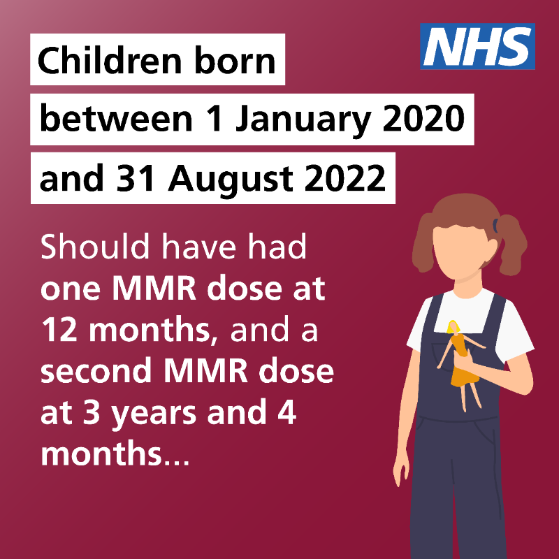 NHSuk's tweet photo. Children under 6 on 1st January 2026 will now get the MMRV vaccine as part of the NHS childhood vaccination programme.

This replaces the MMR vaccine in the routine schedule and adds protection against chickenpox, alongside measles, mumps and rubella.