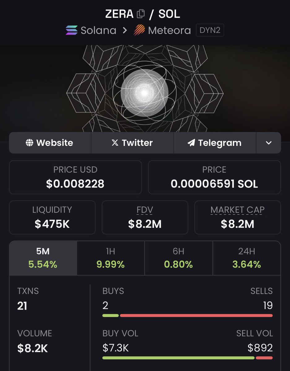 ISELLB4U (@isellbeforeyou) / Posts / X