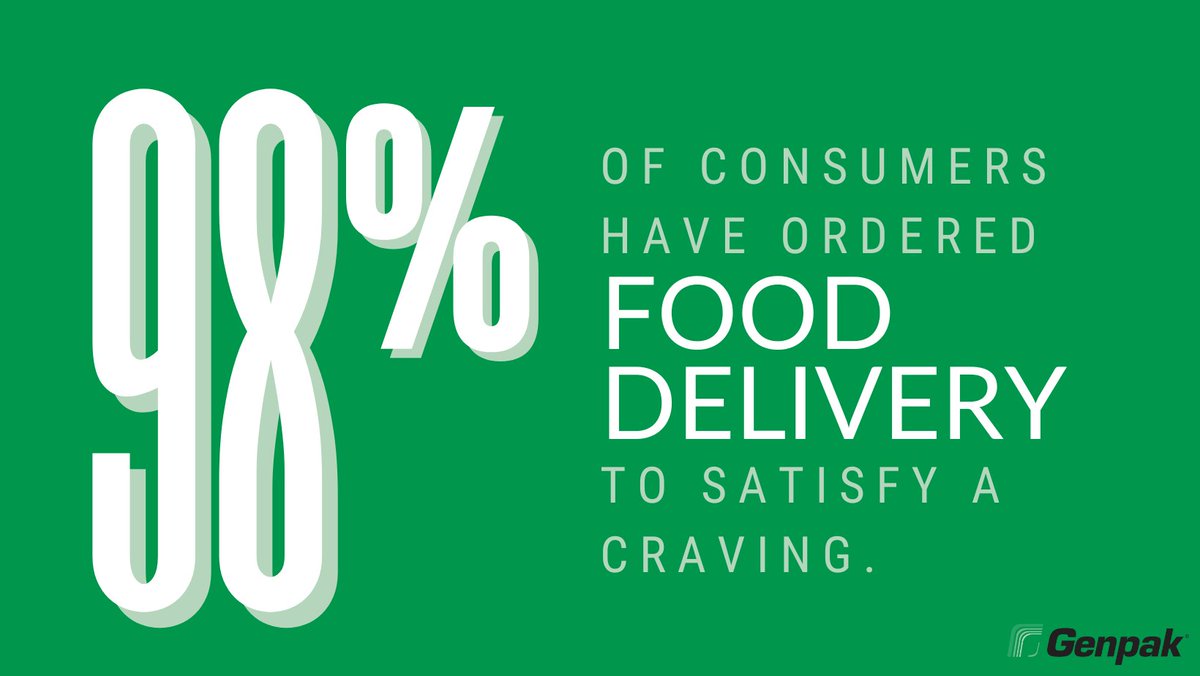 Genpak Packaging tweet media